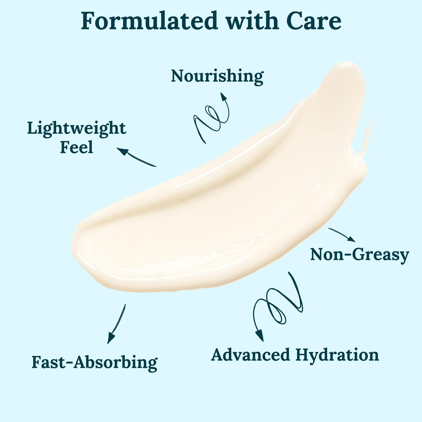 Jellyfish Collagen Lightweight Moisturizer